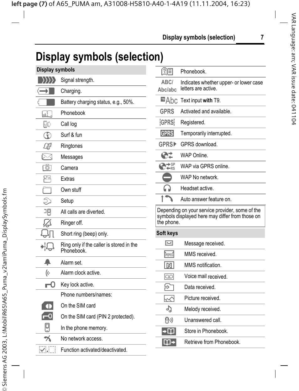 Display symbols (selection) | Siemens A65 User Manual | Page 8 / 58