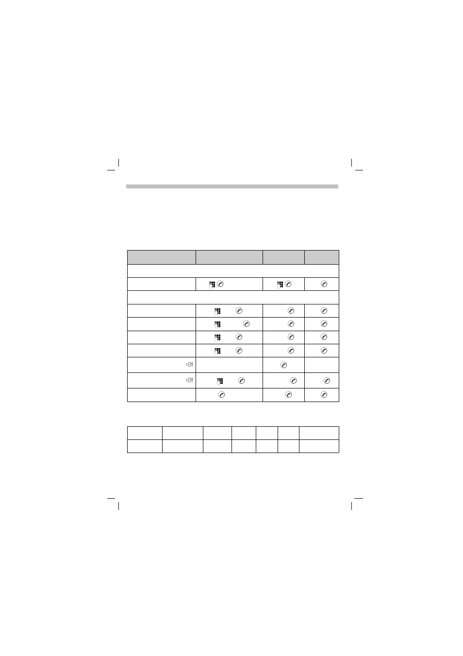 Gsm network control codes, P. 37) | Siemens A36 User Manual | Page 38 / 43