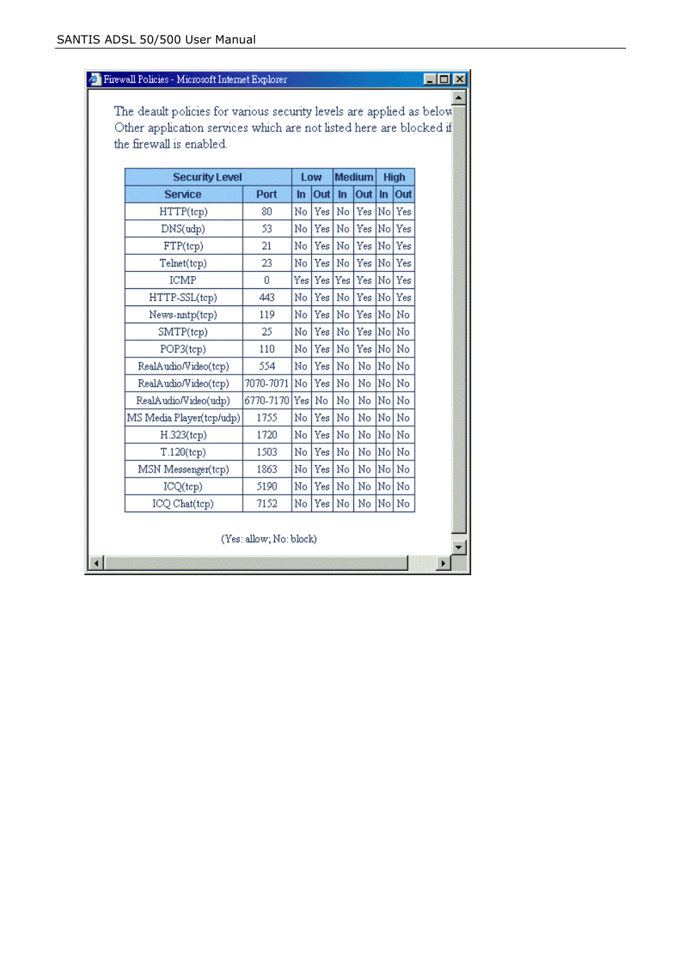 Siemens ADSL 500 User Manual | Page 68 / 78