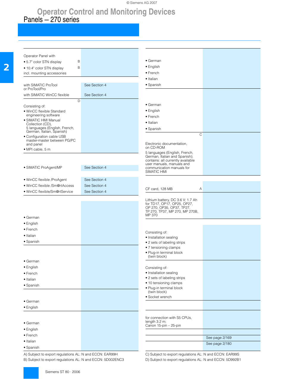 Operator control and monitoring devices, Panels — 270 series, Simatic op 270 | Siemens Operating Control and Monitoring Devices 270 User Manual | Page 15 / 16