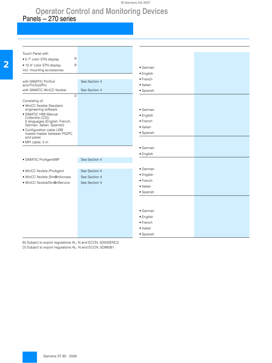 Operator control and monitoring devices, Panels — 270 series | Siemens Operating Control and Monitoring Devices 270 User Manual | Page 7 / 16