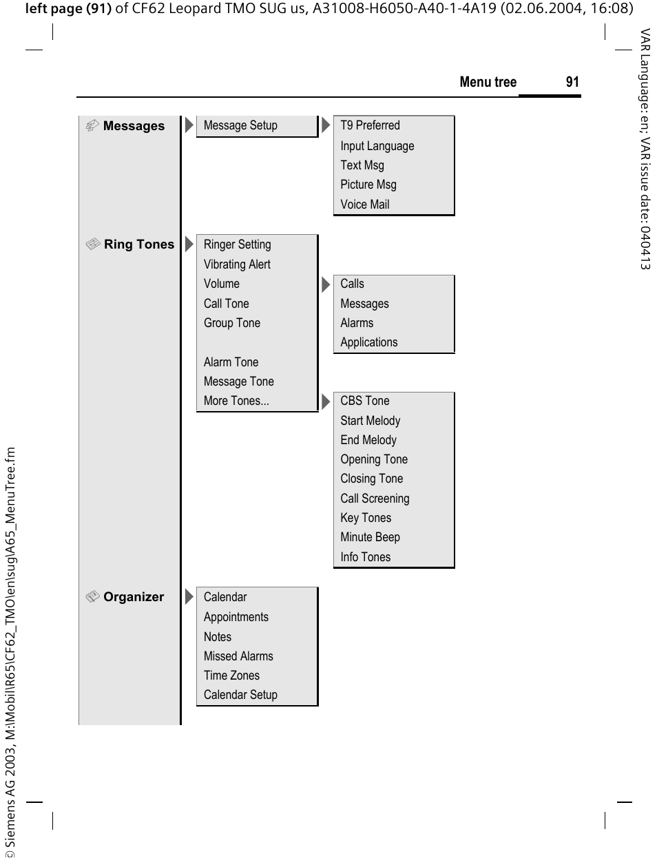 Siemens Mobile User Manual | Page 91 / 99