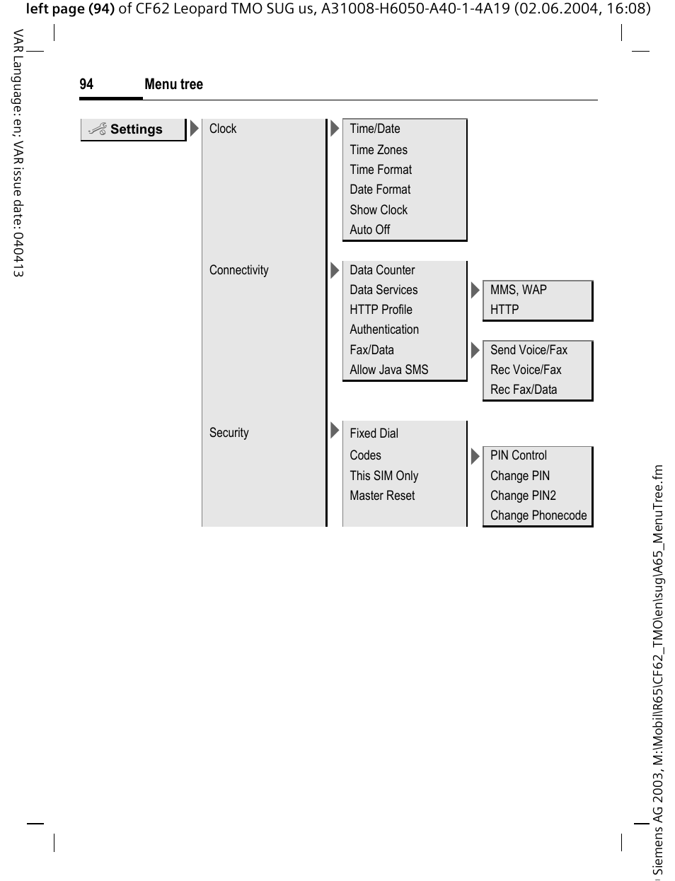 Siemens Mobile User Manual | Page 94 / 99