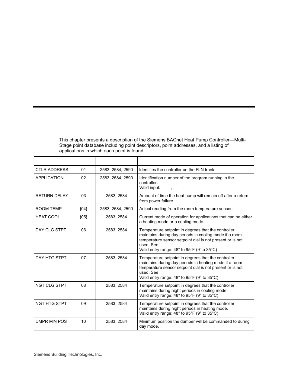 Point database, Overview | Siemens BACNET 125-699 User Manual | Page 26 / 43