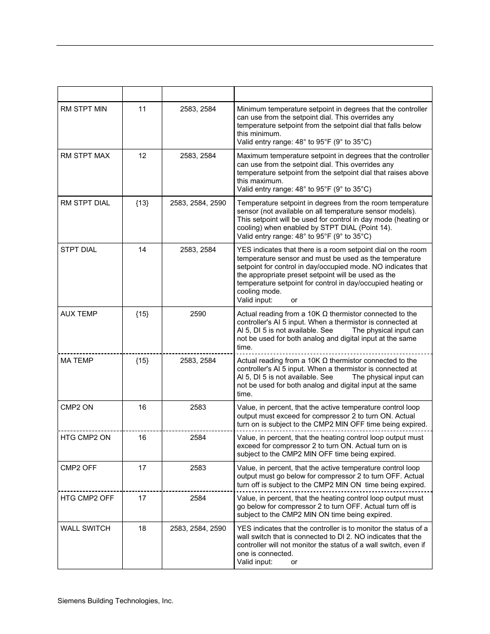 Siemens BACNET 125-699 User Manual | Page 27 / 43