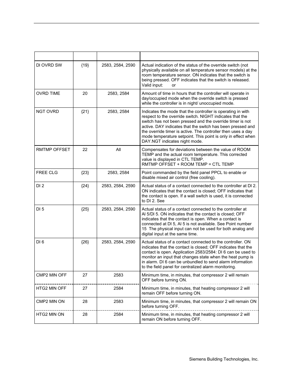 Siemens BACNET 125-699 User Manual | Page 28 / 43