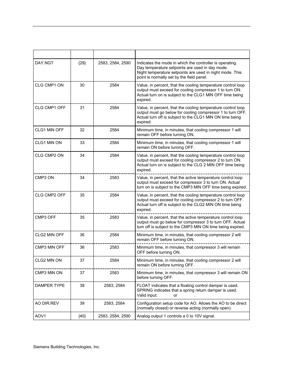 Siemens BACNET 125-699 User Manual | Page 29 / 43