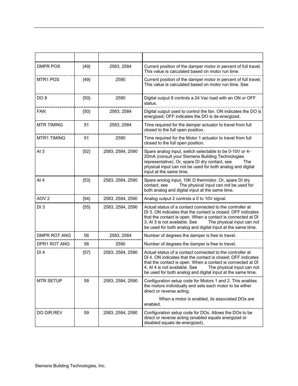 Siemens BACNET 125-699 User Manual | Page 31 / 43