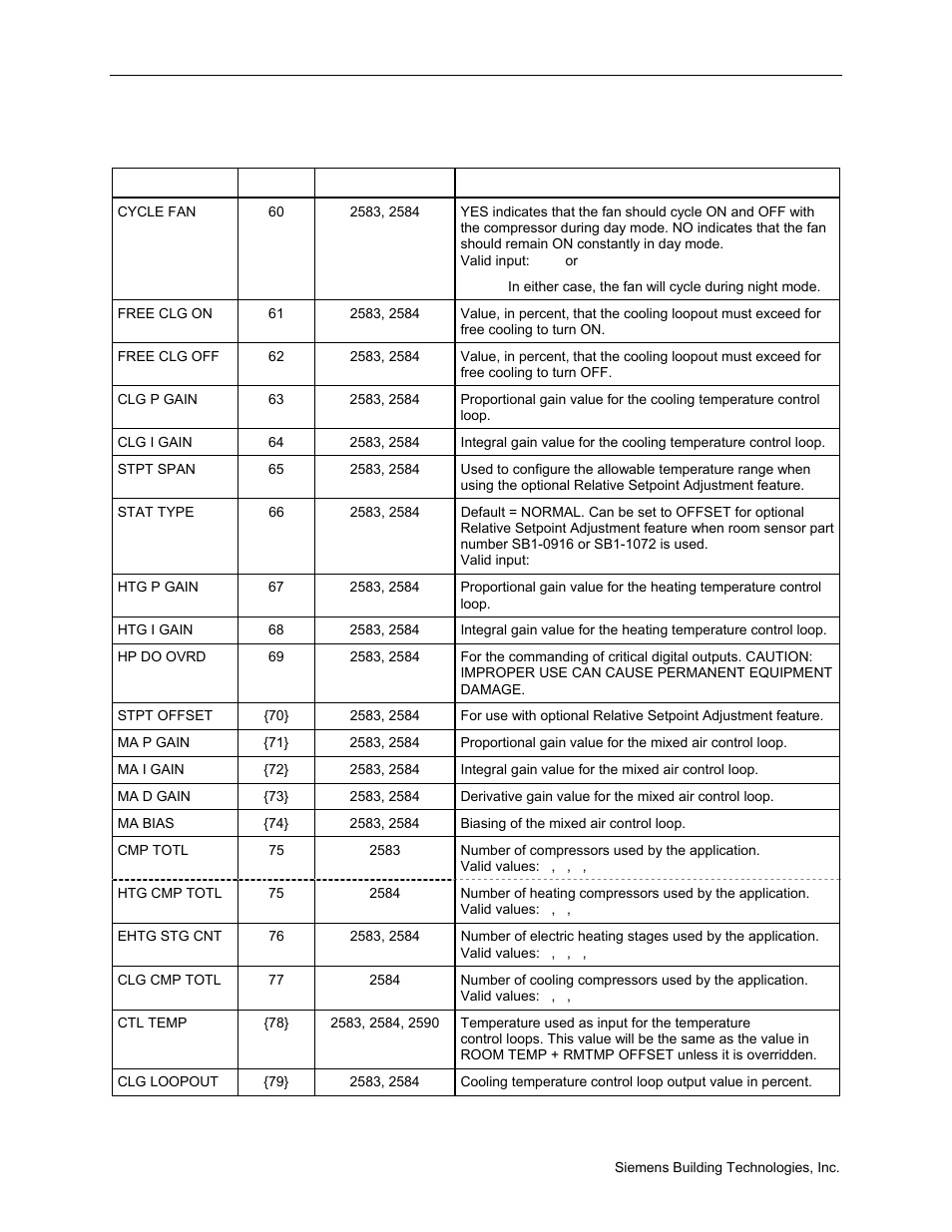 Siemens BACNET 125-699 User Manual | Page 32 / 43