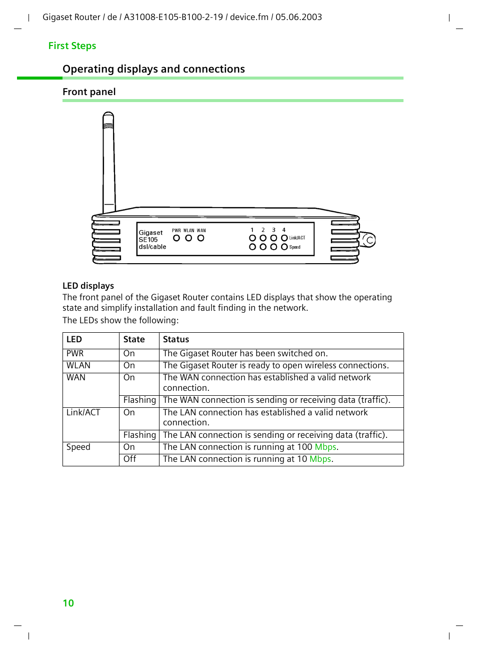 Operating displays and connections, Front panel | Siemens SE105 User Manual | Page 11 / 115