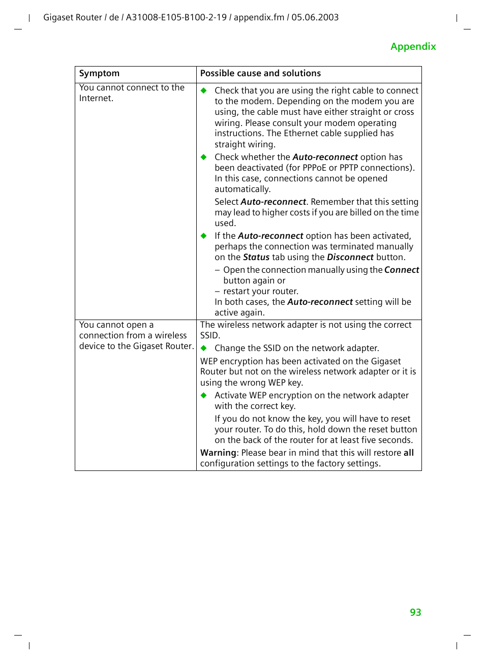 Siemens SE105 User Manual | Page 94 / 115