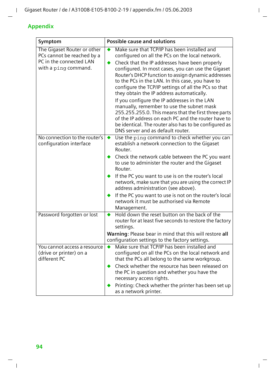 Siemens SE105 User Manual | Page 95 / 115