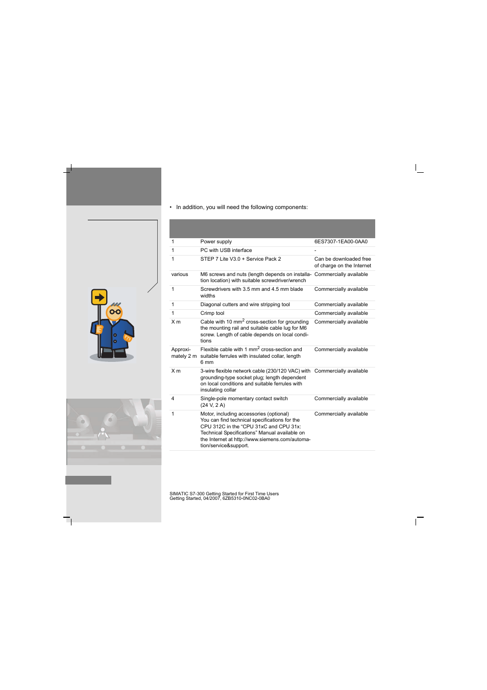 Siemens SIMATIC S7-300 User Manual | Page 10 / 68