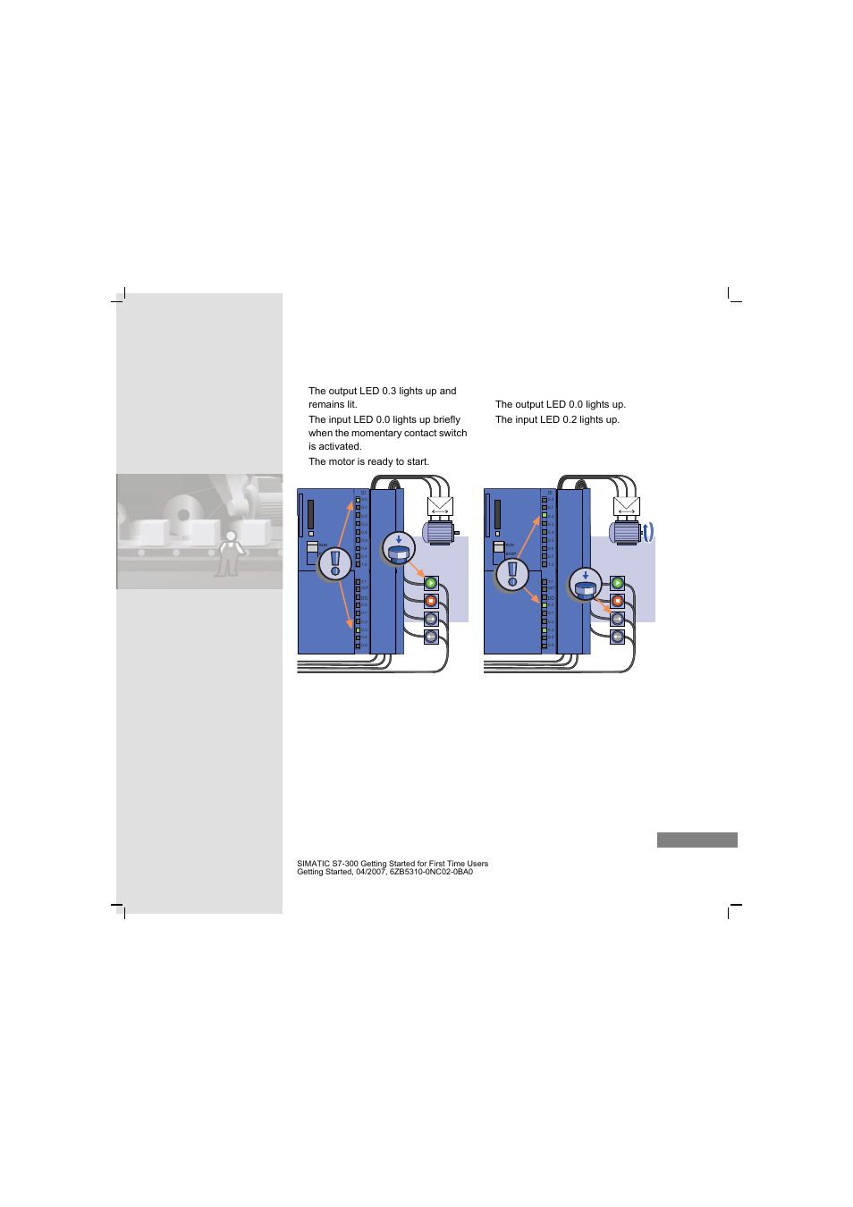 Siemens SIMATIC S7-300 User Manual | Page 57 / 68