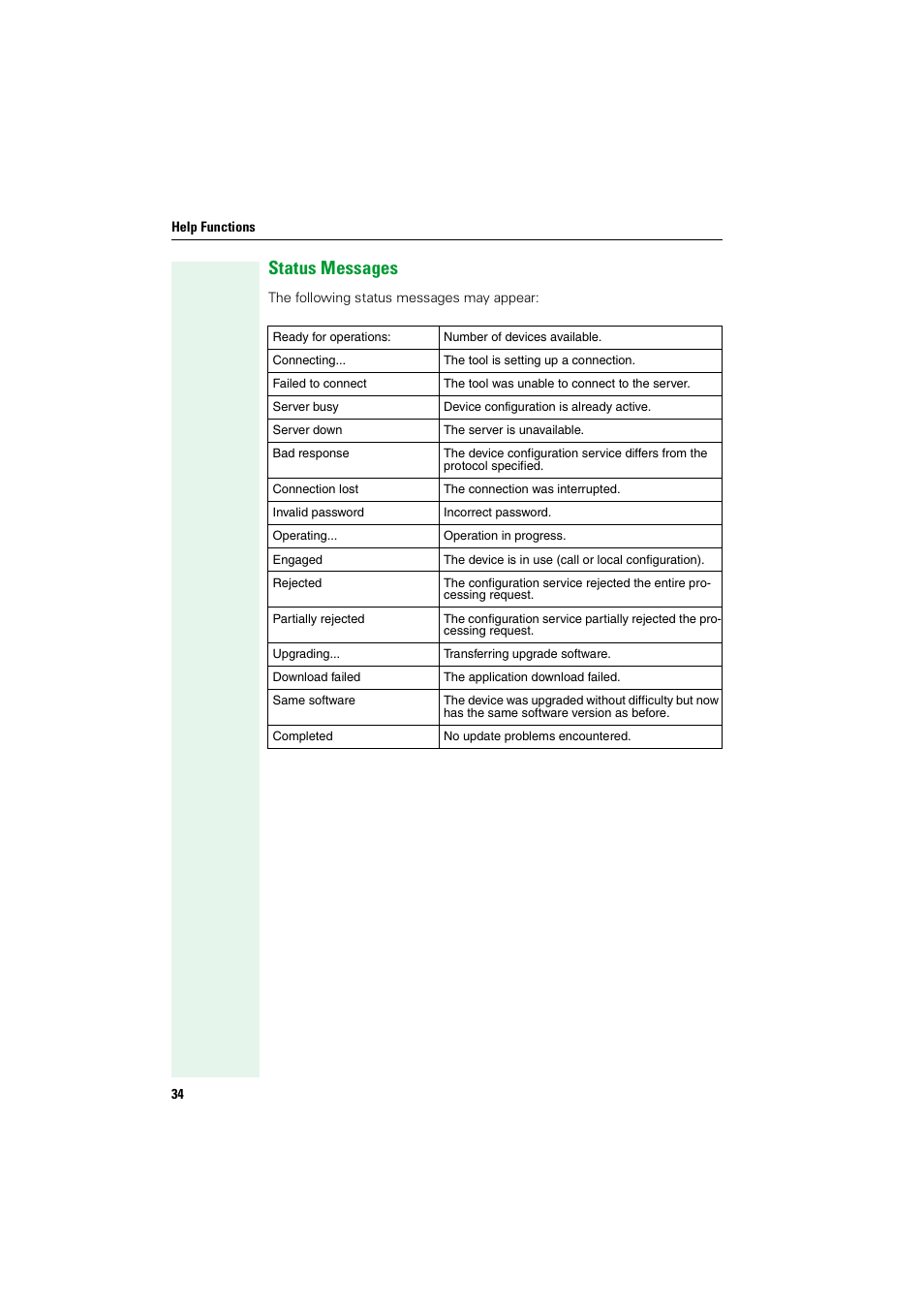 Status messages | Siemens HIPATH V1.2.33 User Manual | Page 34 / 92