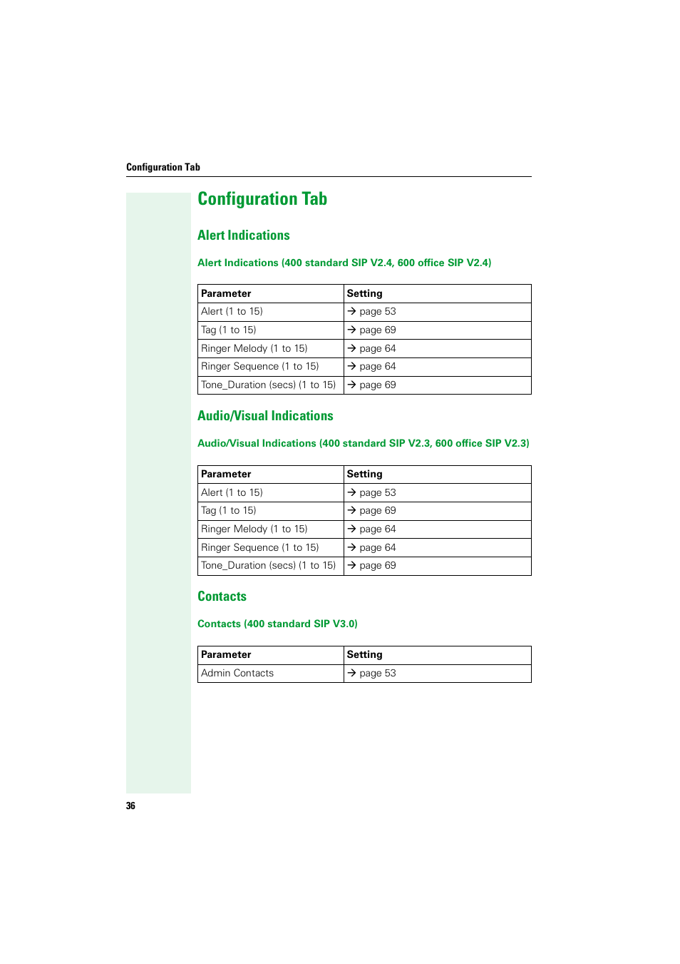 Configuration tab, Alert indications, Audio/visual indications | Contacts | Siemens HIPATH V1.2.33 User Manual | Page 36 / 92