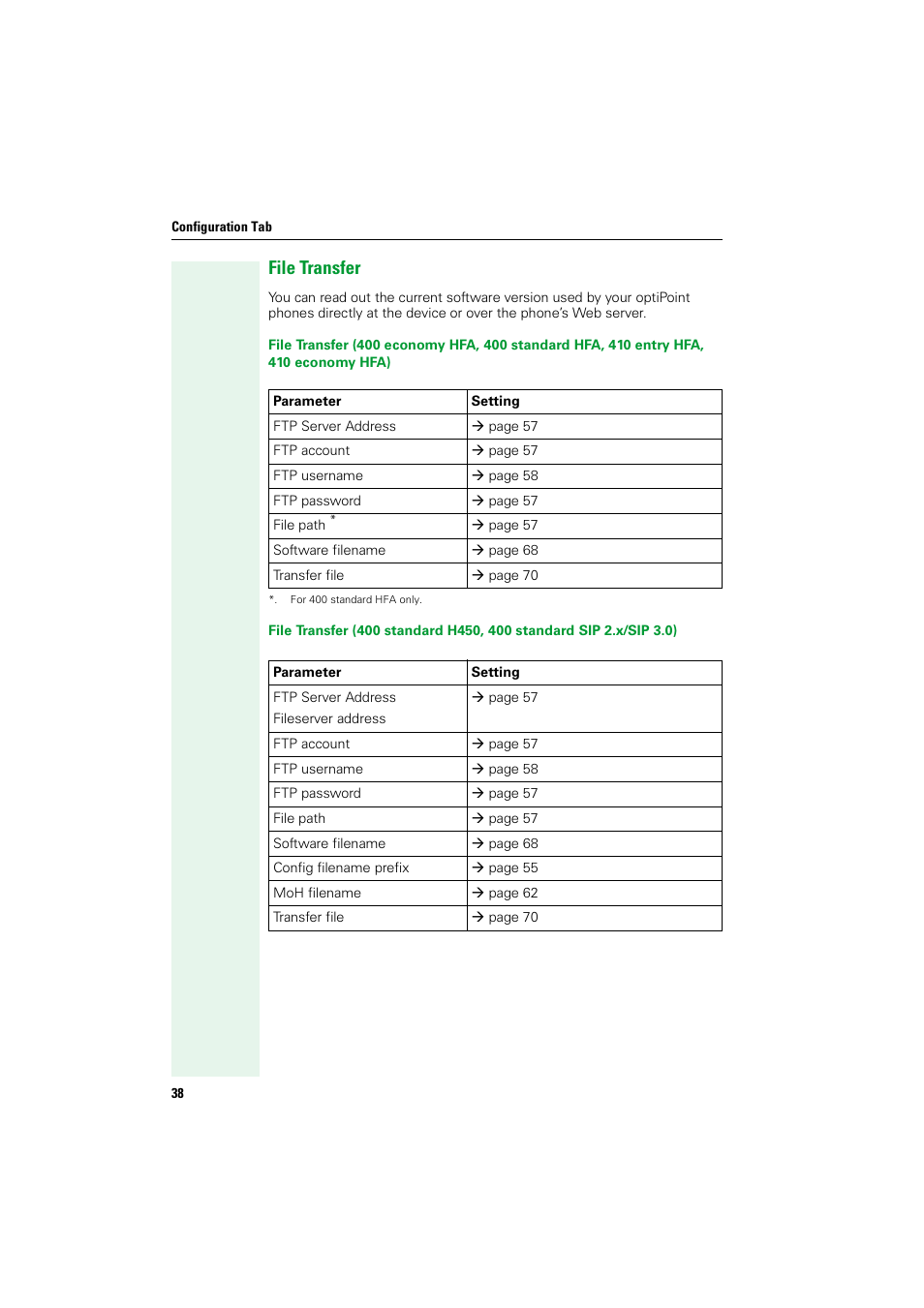 File transfer | Siemens HIPATH V1.2.33 User Manual | Page 38 / 92