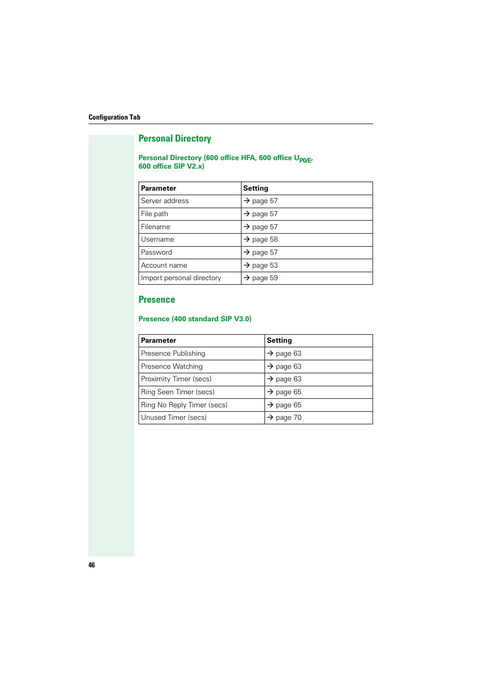 Personal directory, Presence, Personal directory presence | Siemens HIPATH V1.2.33 User Manual | Page 46 / 92