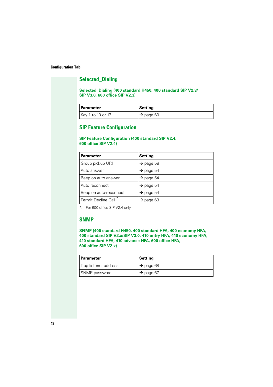 Selected_dialing, Sip feature configuration, Snmp | Selected_dialing sip feature configuration snmp | Siemens HIPATH V1.2.33 User Manual | Page 48 / 92