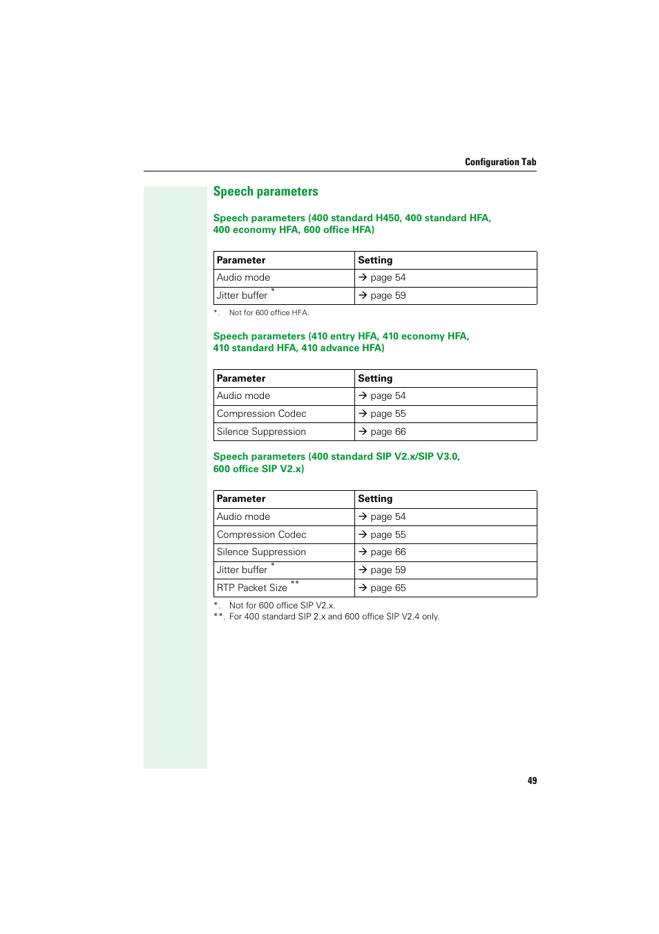 Speech parameters | Siemens HIPATH V1.2.33 User Manual | Page 49 / 92