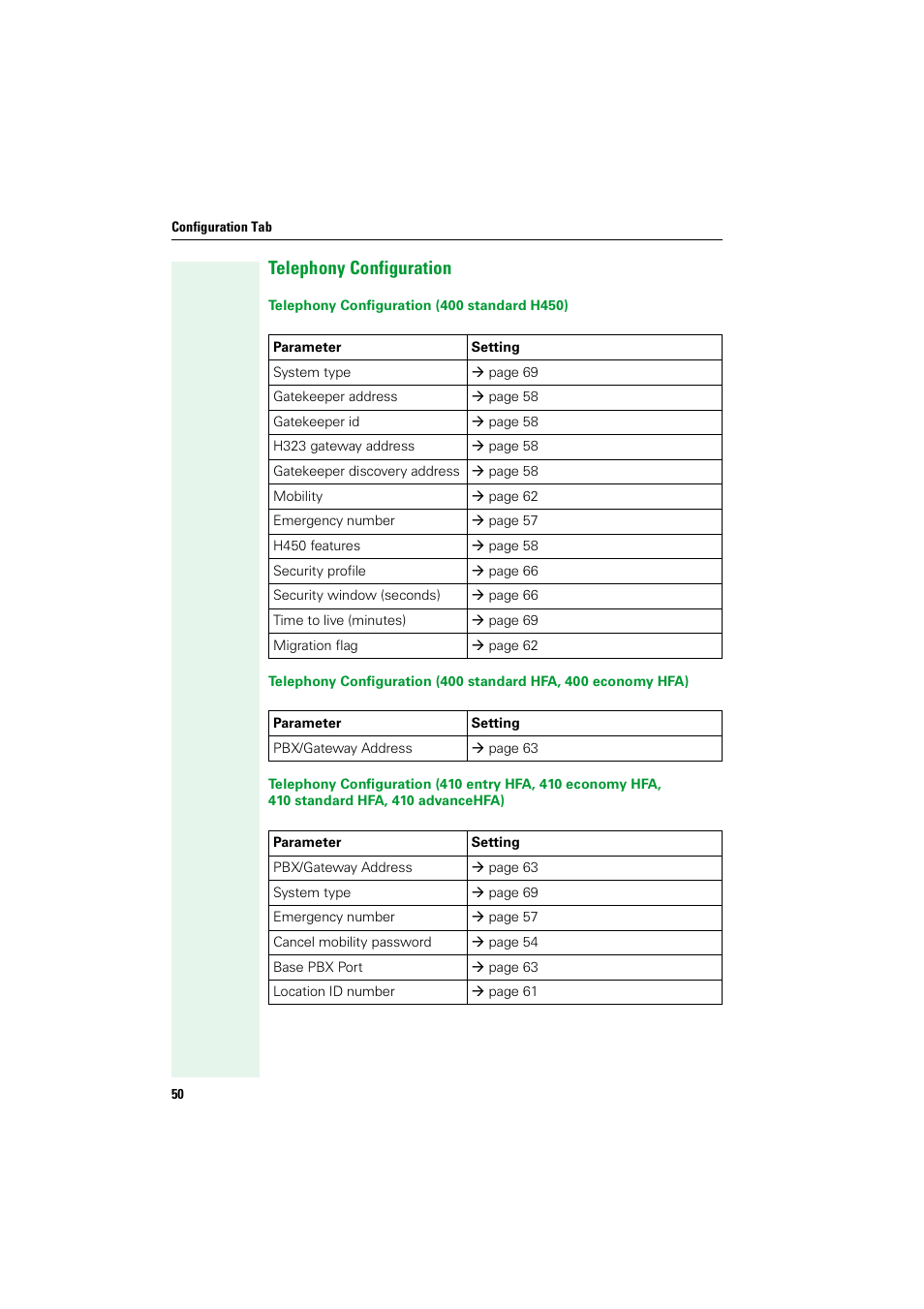 Telephony configuration | Siemens HIPATH V1.2.33 User Manual | Page 50 / 92