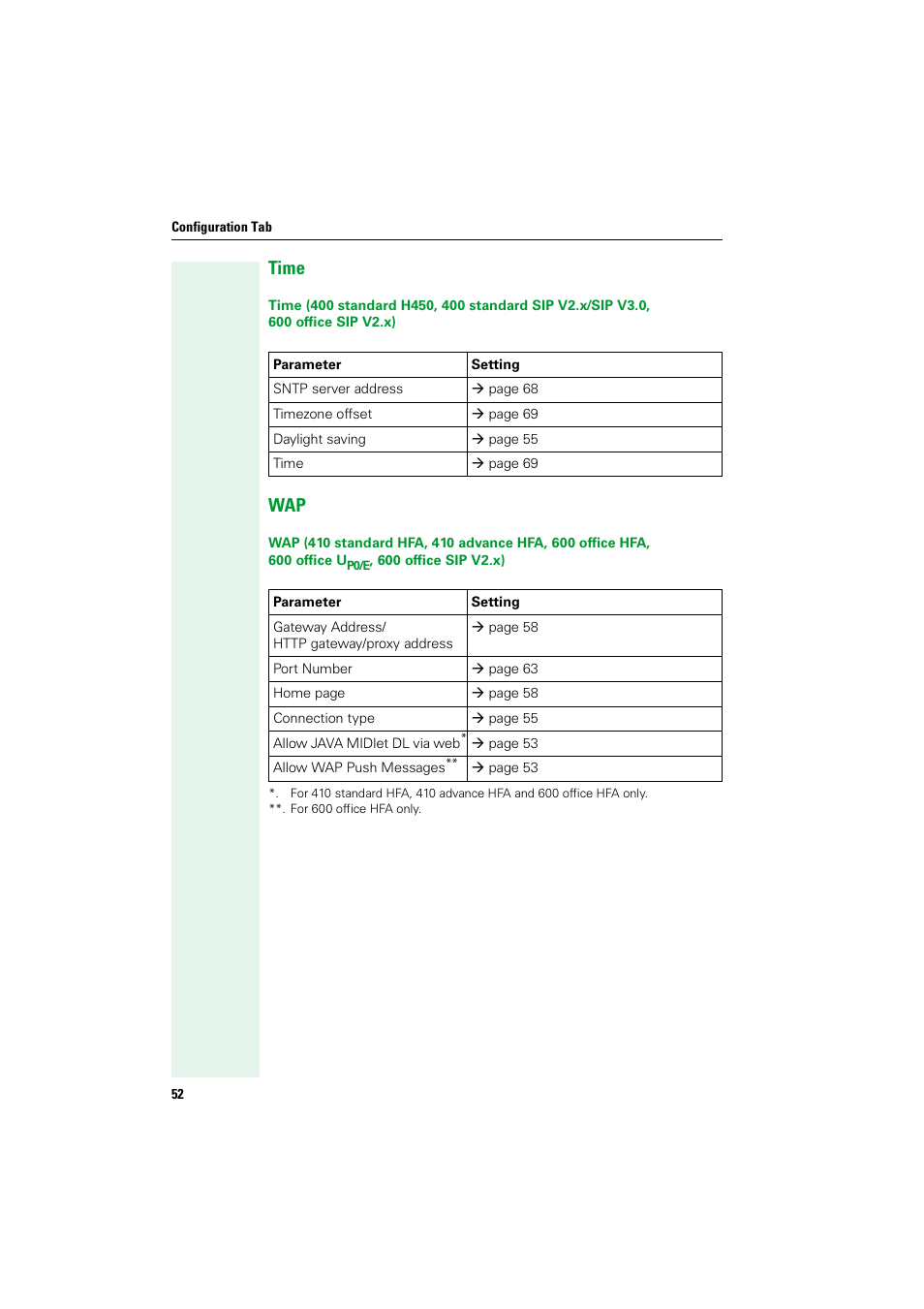 Time | Siemens HIPATH V1.2.33 User Manual | Page 52 / 92