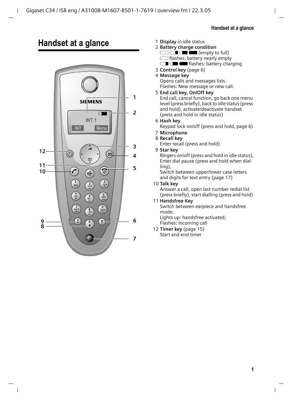 Handset at a glance | Siemens Gigaset C34 User Manual | Page 2 / 23