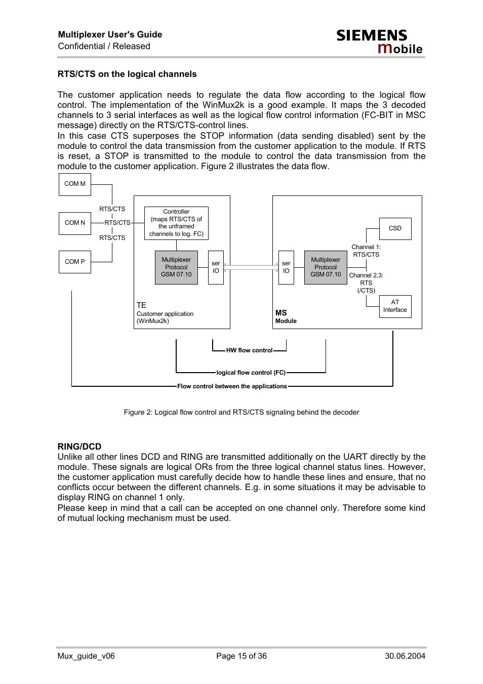 Siemens Mux_guide_v06 User Manual | Page 15 / 36