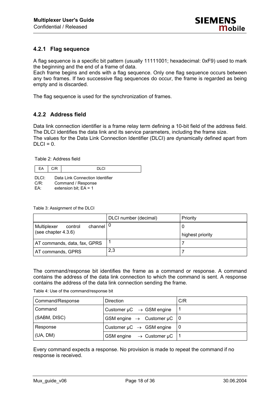 Flag sequence, Address field | Siemens Mux_guide_v06 User Manual | Page 18 / 36