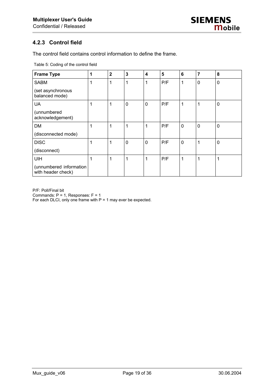 Control field, Table 5: coding of the control field | Siemens Mux_guide_v06 User Manual | Page 19 / 36