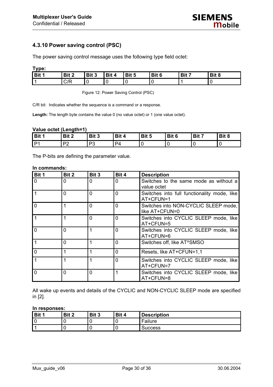 Power saving control (psc), Figure 12: power saving control (psc), Chapter 4.3.10 | Siemens Mux_guide_v06 User Manual | Page 30 / 36