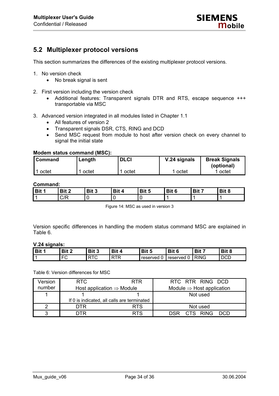 Multiplexer protocol versions, Figure 14: msc as used in version 3, Table 6: version differences for msc | 2 multiplexer protocol versions | Siemens Mux_guide_v06 User Manual | Page 34 / 36