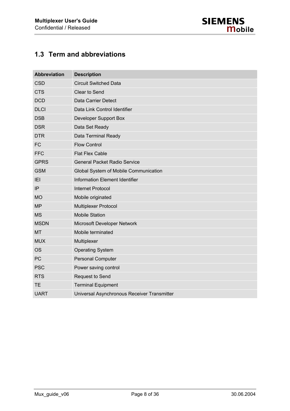 Term and abbreviations, 3 term and abbreviations | Siemens Mux_guide_v06 User Manual | Page 8 / 36