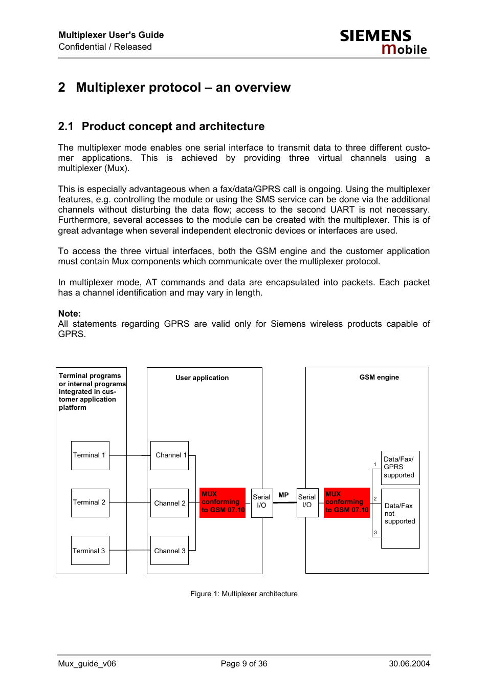 Multiplexer protocol – an overview, Product concept and architecture, Figure 1: multiplexer architecture | 2 multiplexer protocol – an overview, 1 product concept and architecture | Siemens Mux_guide_v06 User Manual | Page 9 / 36