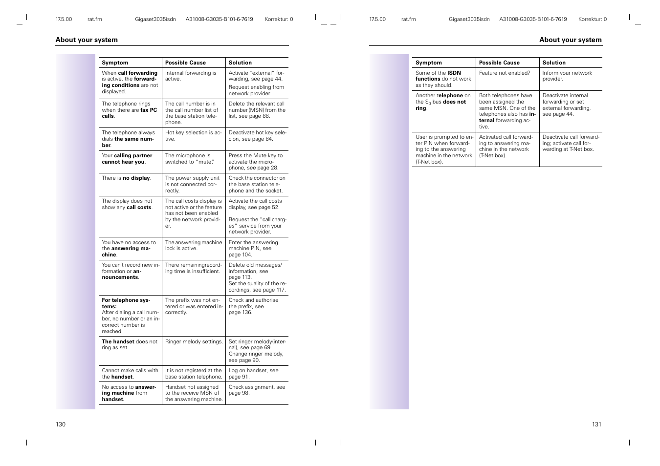 Siemens 3035isdn User Manual | Page 74 / 94