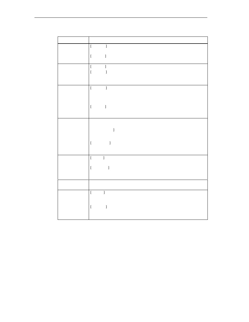 Siemens PC 670 User Manual | Page 102 / 200