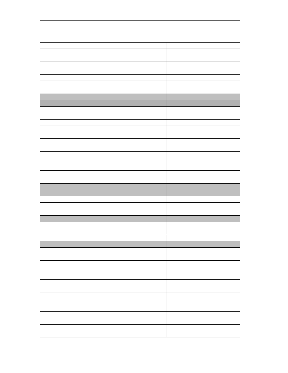 Siemens PC 670 User Manual | Page 118 / 200