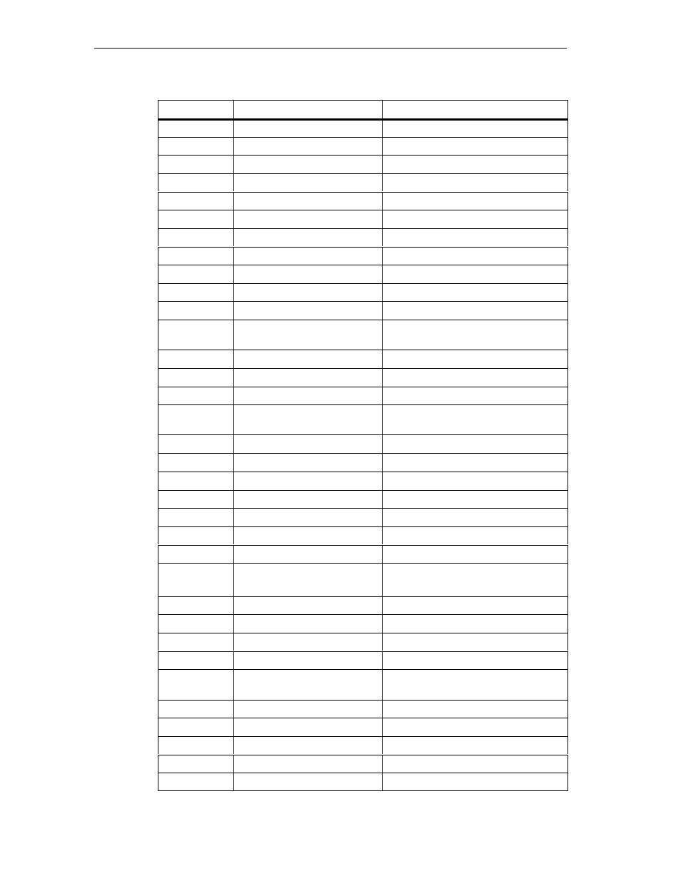 Siemens PC 670 User Manual | Page 130 / 200