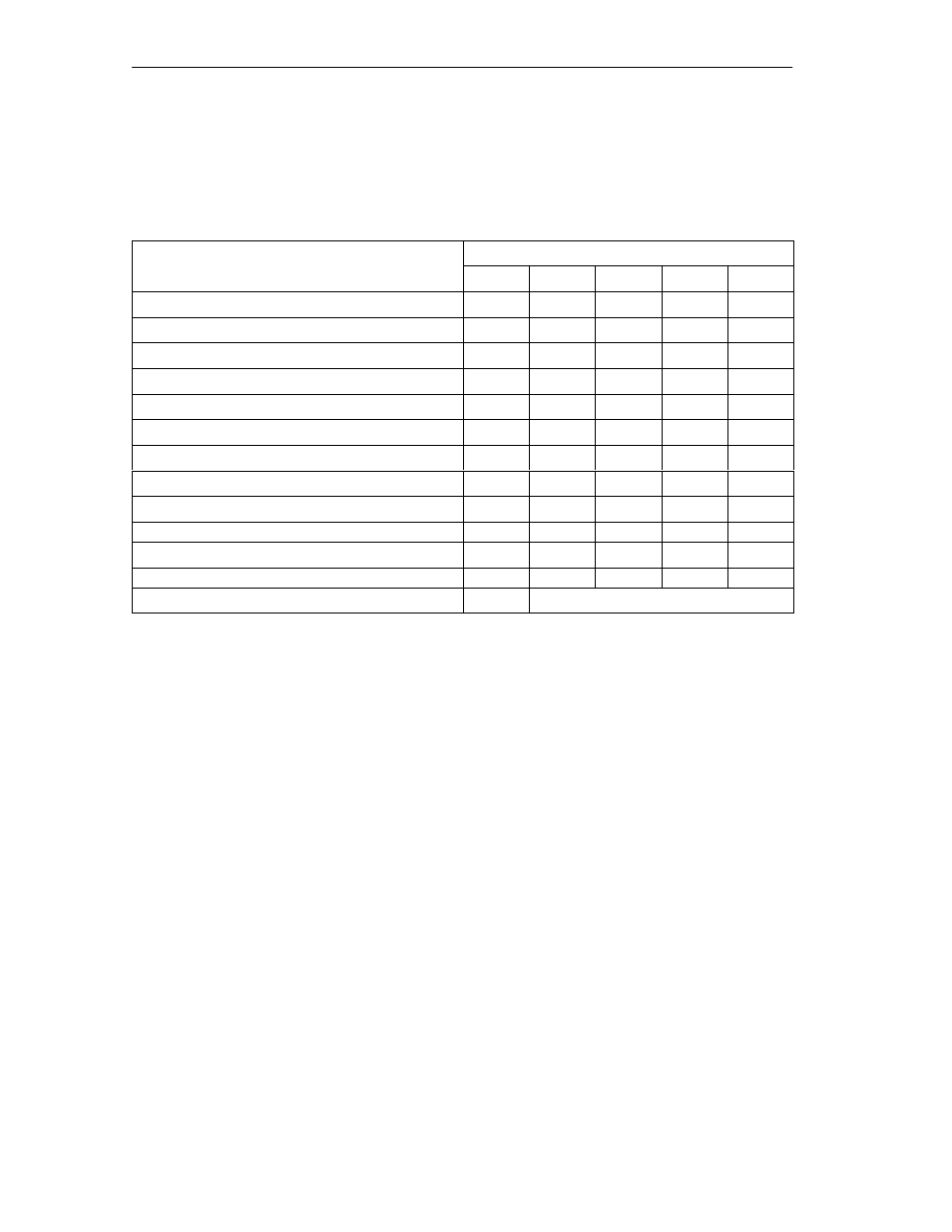 Siemens PC 670 User Manual | Page 134 / 200