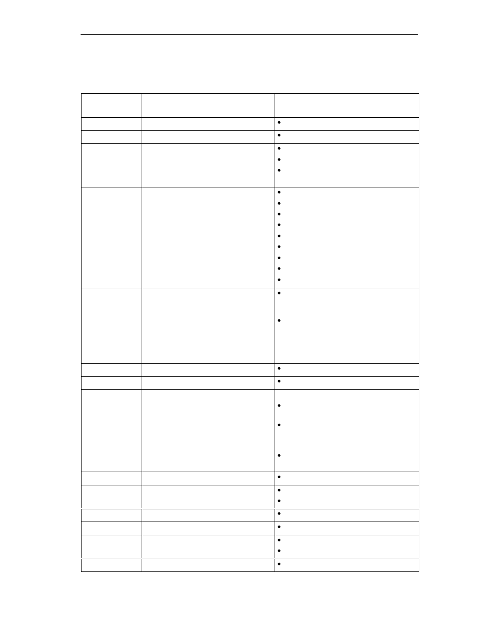 2 overview of the components and interfaces | Siemens PC 670 User Manual | Page 135 / 200