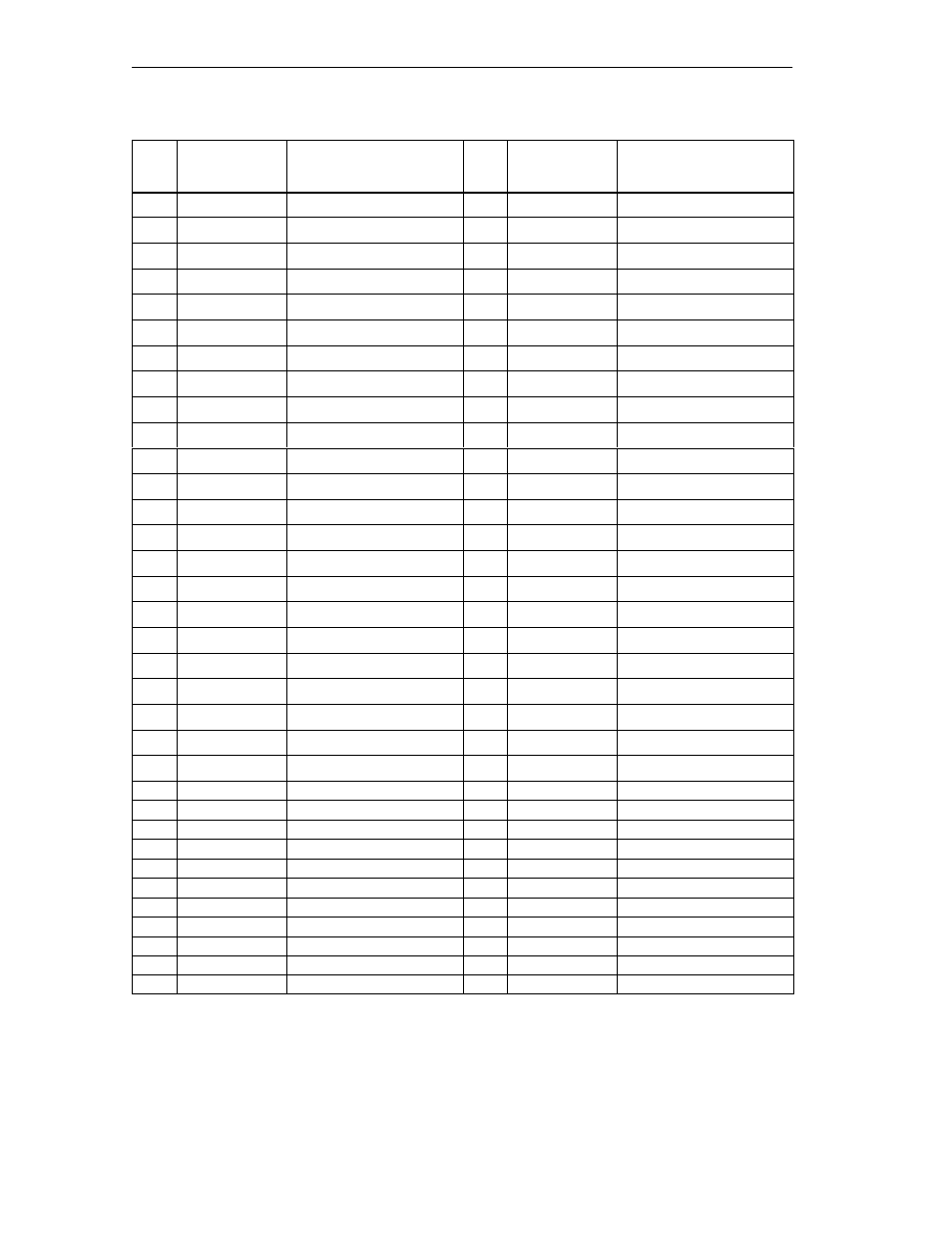 Siemens PC 670 User Manual | Page 152 / 200