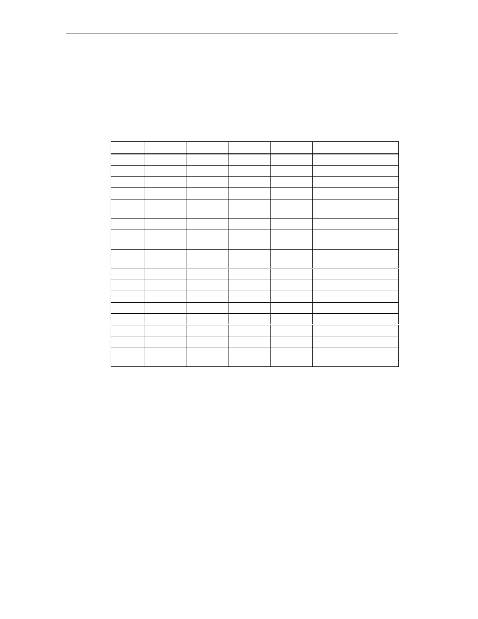 Siemens PC 670 User Manual | Page 154 / 200