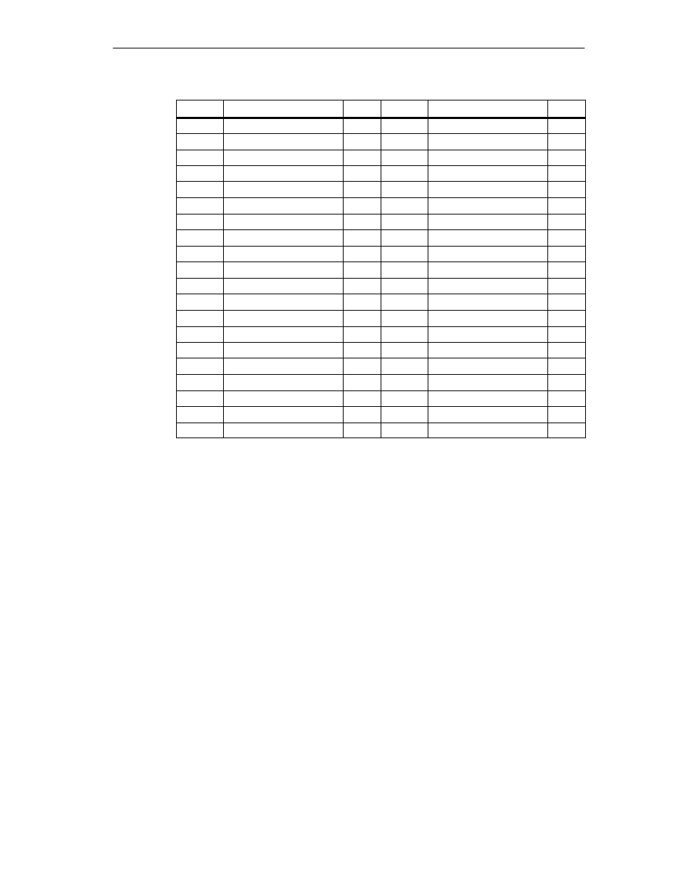 Siemens PC 670 User Manual | Page 165 / 200
