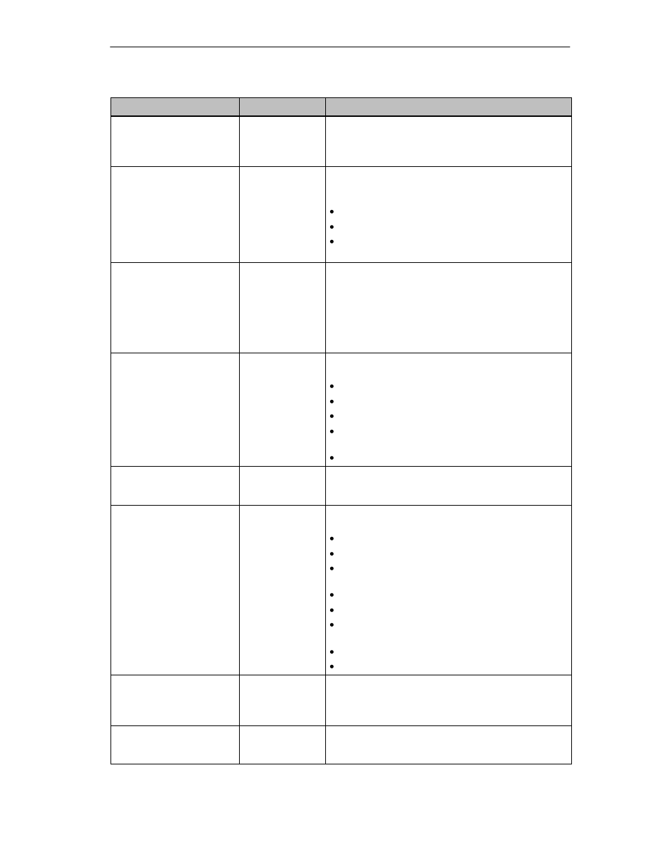 Siemens PC 670 User Manual | Page 187 / 200