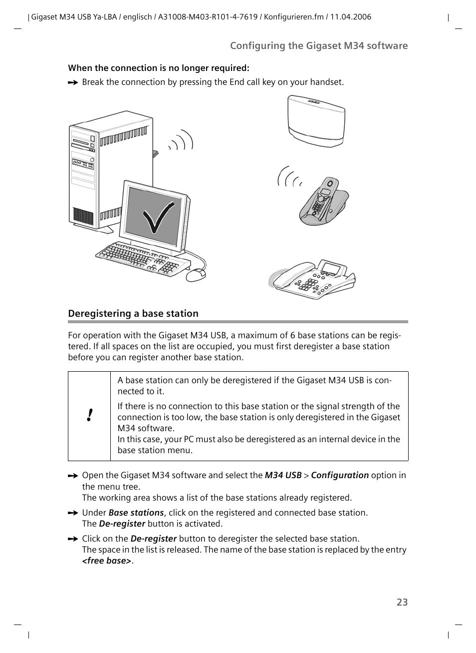 Deregistering a base station | Siemens M34 User Manual | Page 23 / 41