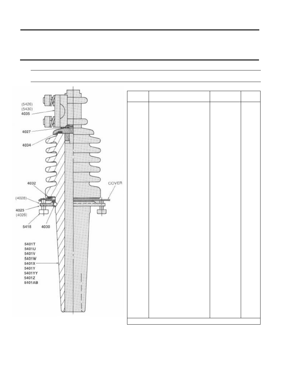 Parts list, Bushings z | Siemens JFR Distribution Step Voltage Regulator 21-115532-001 User Manual | Page 27 / 28