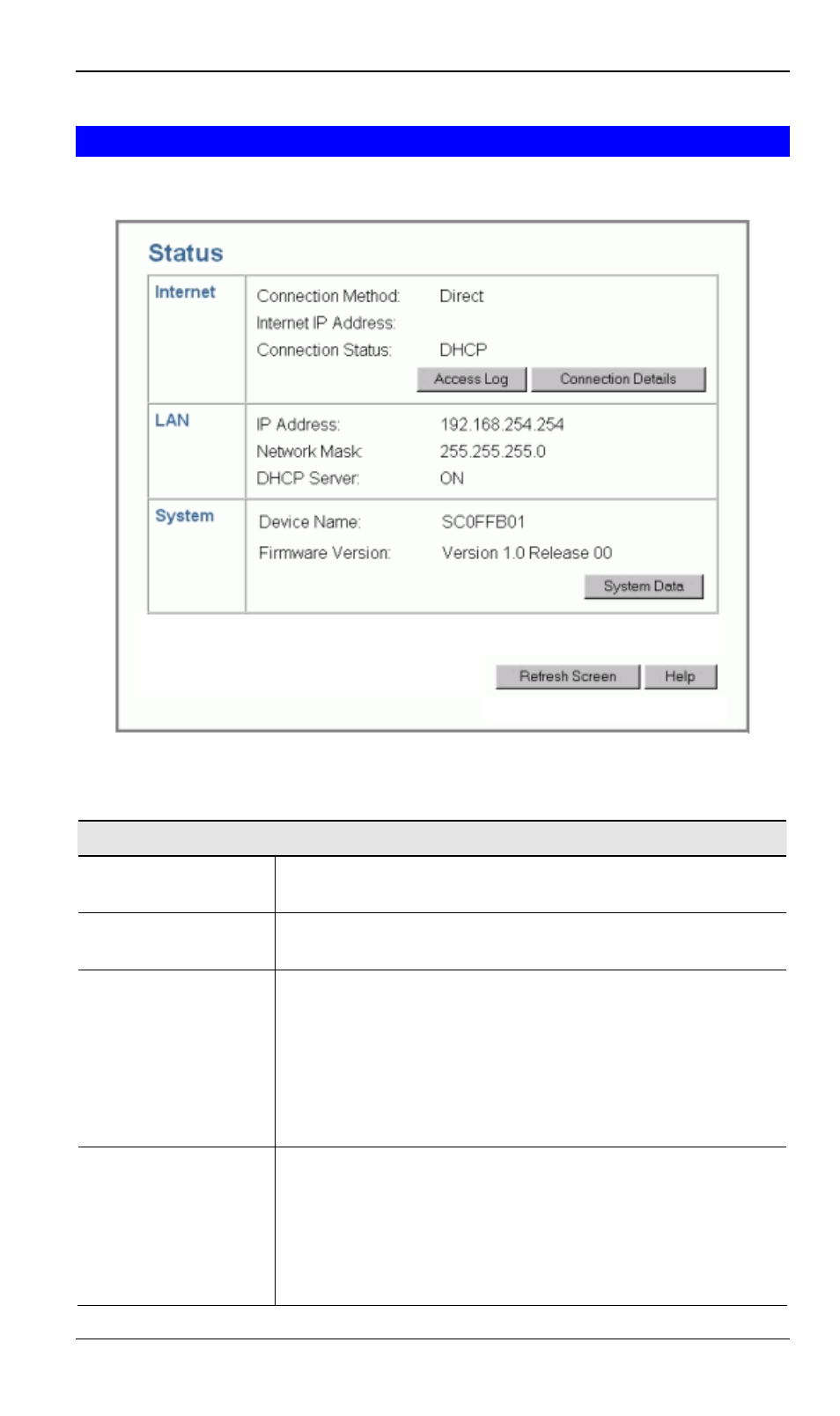 Status screen | Siemens SpeedStream SS2524 User Manual | Page 47 / 90