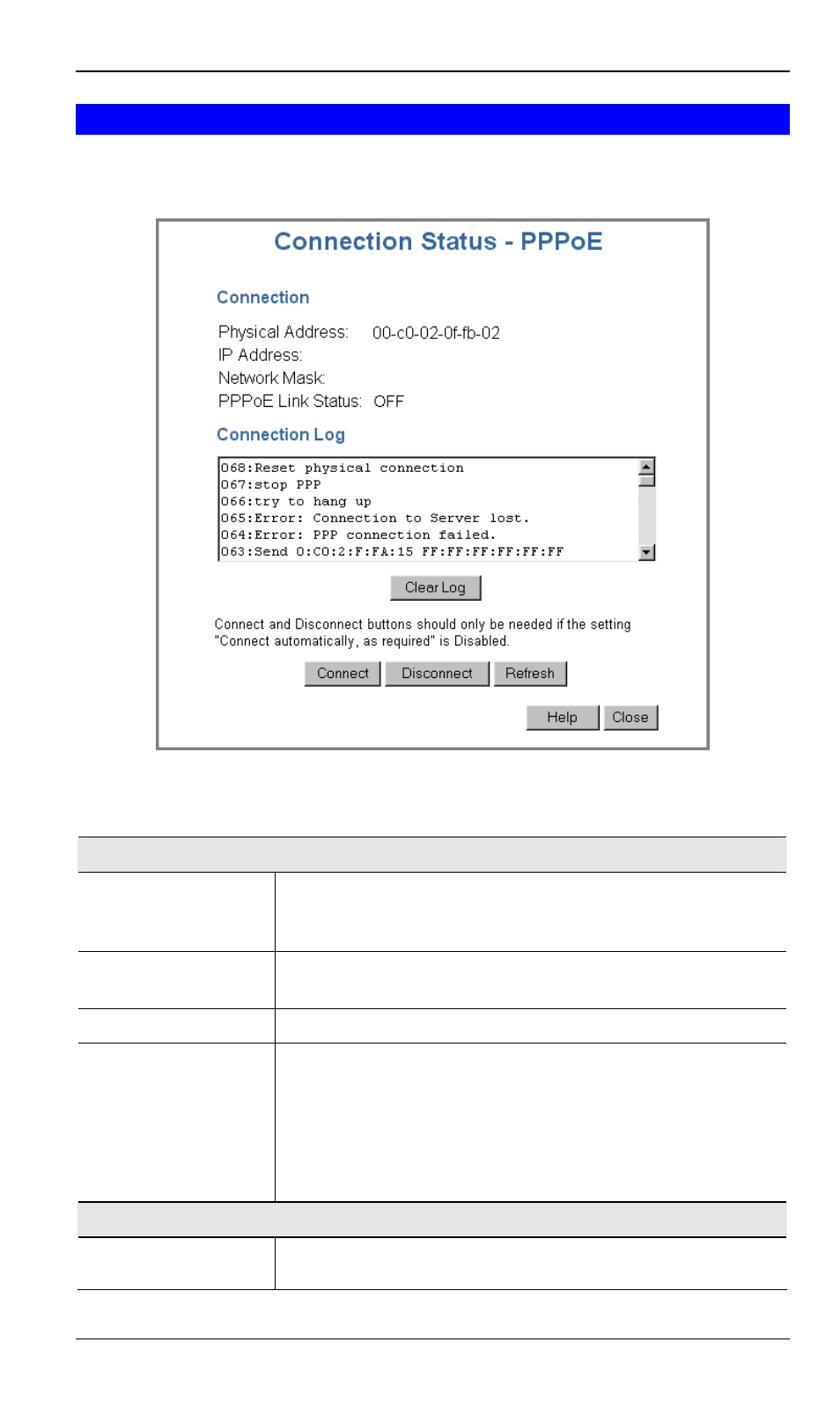 Connection status - pppoe | Siemens SpeedStream SS2524 User Manual | Page 49 / 90