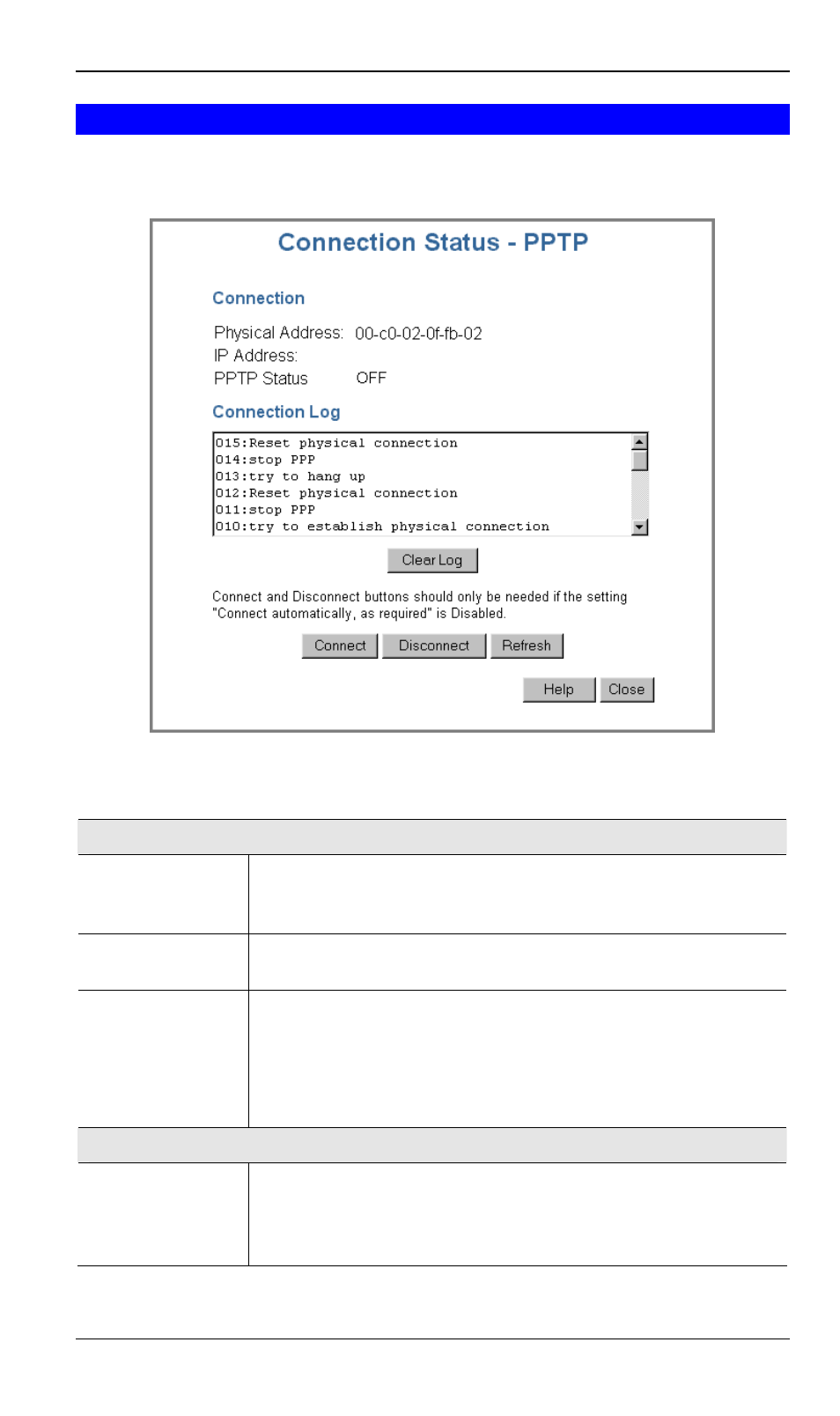 Connection status - pptp | Siemens SpeedStream SS2524 User Manual | Page 51 / 90