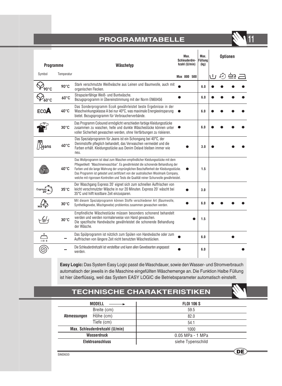 Programmtabelle, Technische charakteristiken | Ardo FLOI106S User Manual | Page 11 / 52